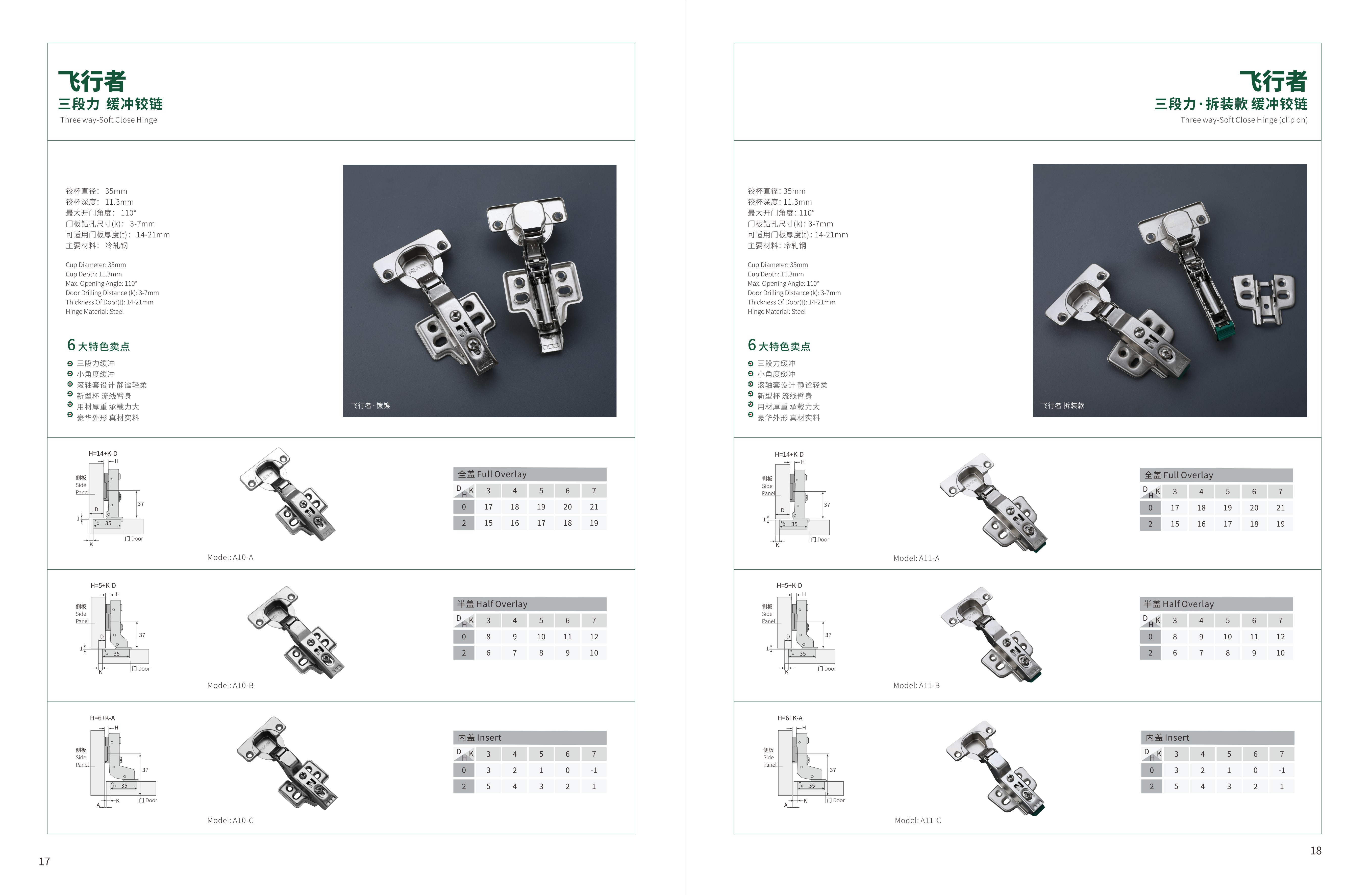 00a6a75c7bfa7a1ec14d6f2ddc6f8a16