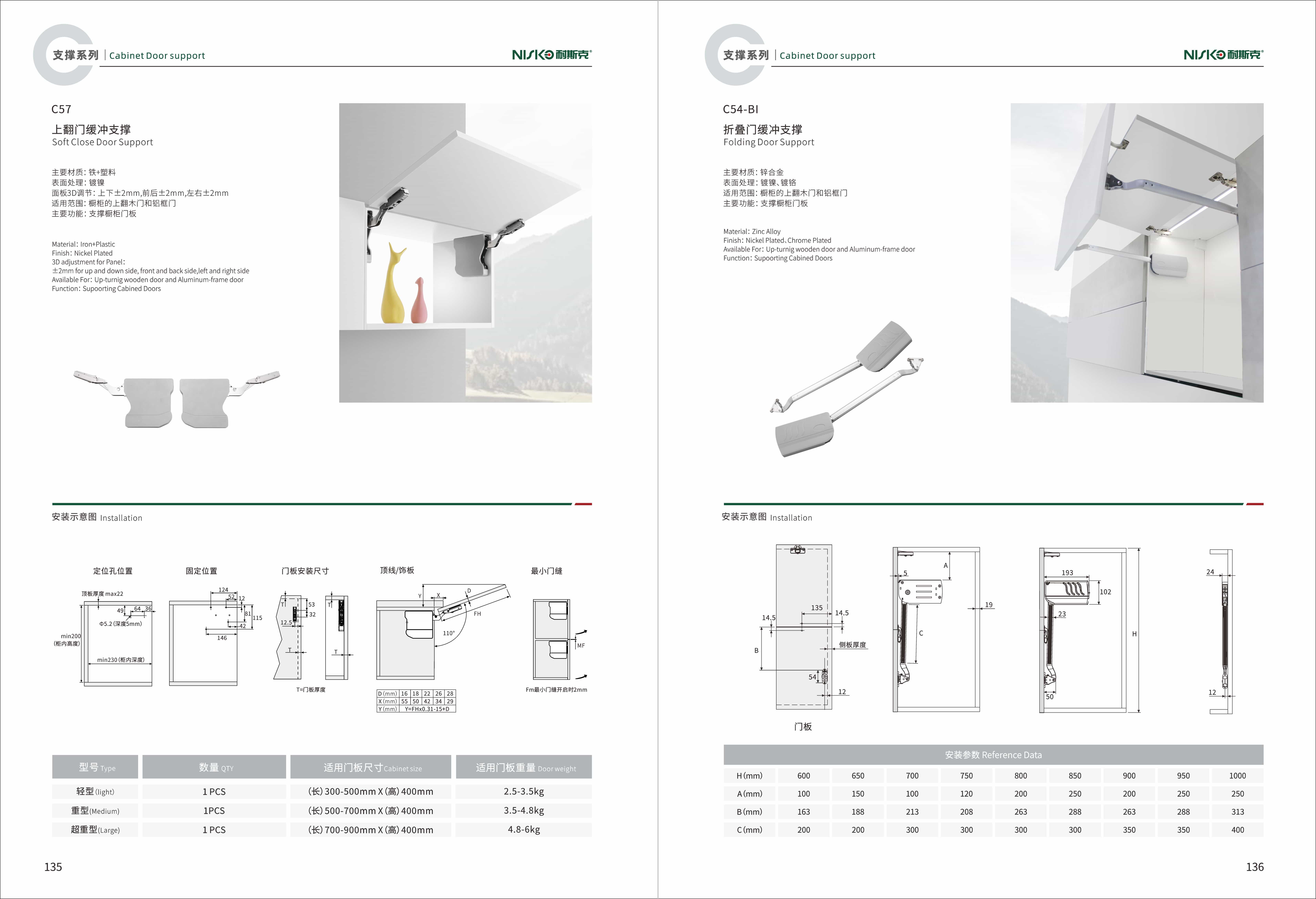 8dd07137623769b098d04d420a5475c9